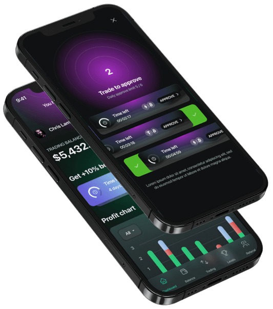 ProfitAI - Cryptocurrency Investment Expert